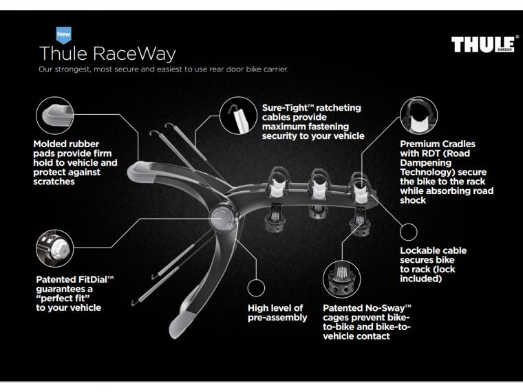 thule raceway 992